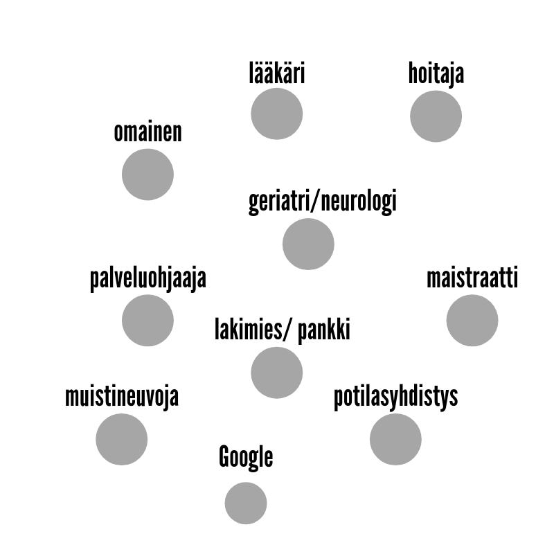 omainen.png