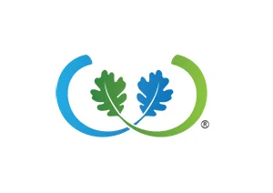 Innovation of the Wake Forest Business & Industry Partnership