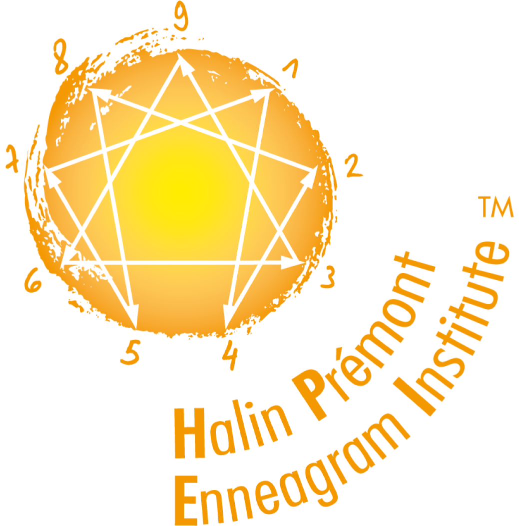 HPEI-testen gir deg en indikasjon på din mest sannsynlige type i Enneagram-systemet.