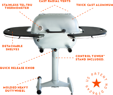 The New Pk360 Grill Smoker The q Maestros
