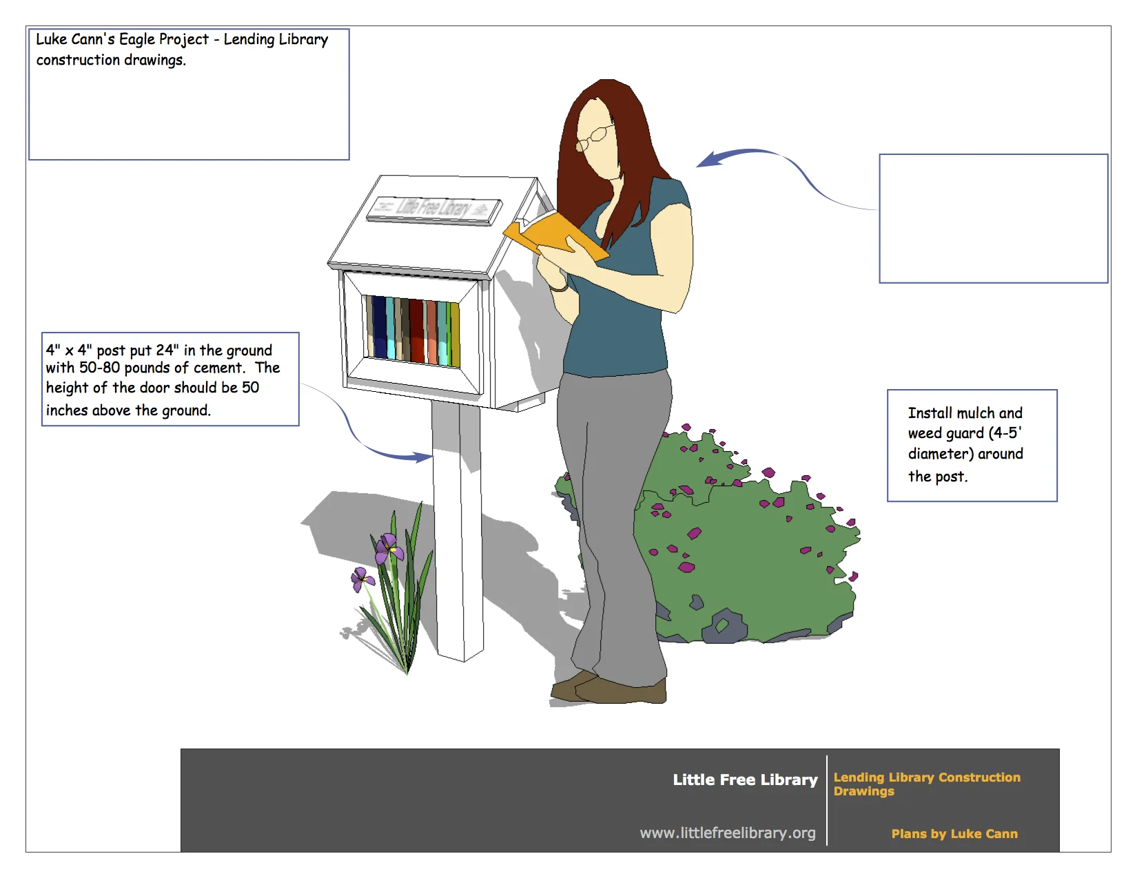 Luke Cann's Eagle Project_Lending Library Construction Drawings_OCT17.jpg