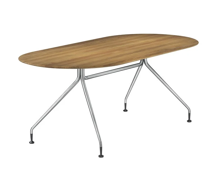 Occo Table
