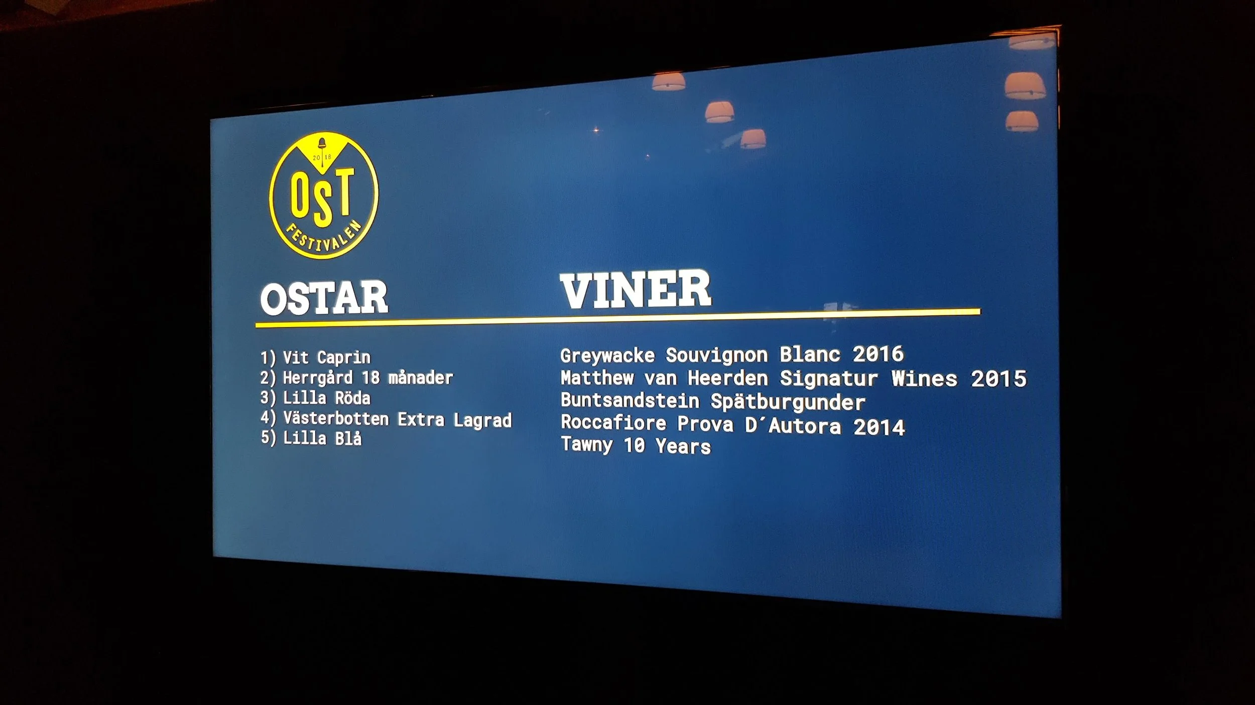 ostfestivalen 2018