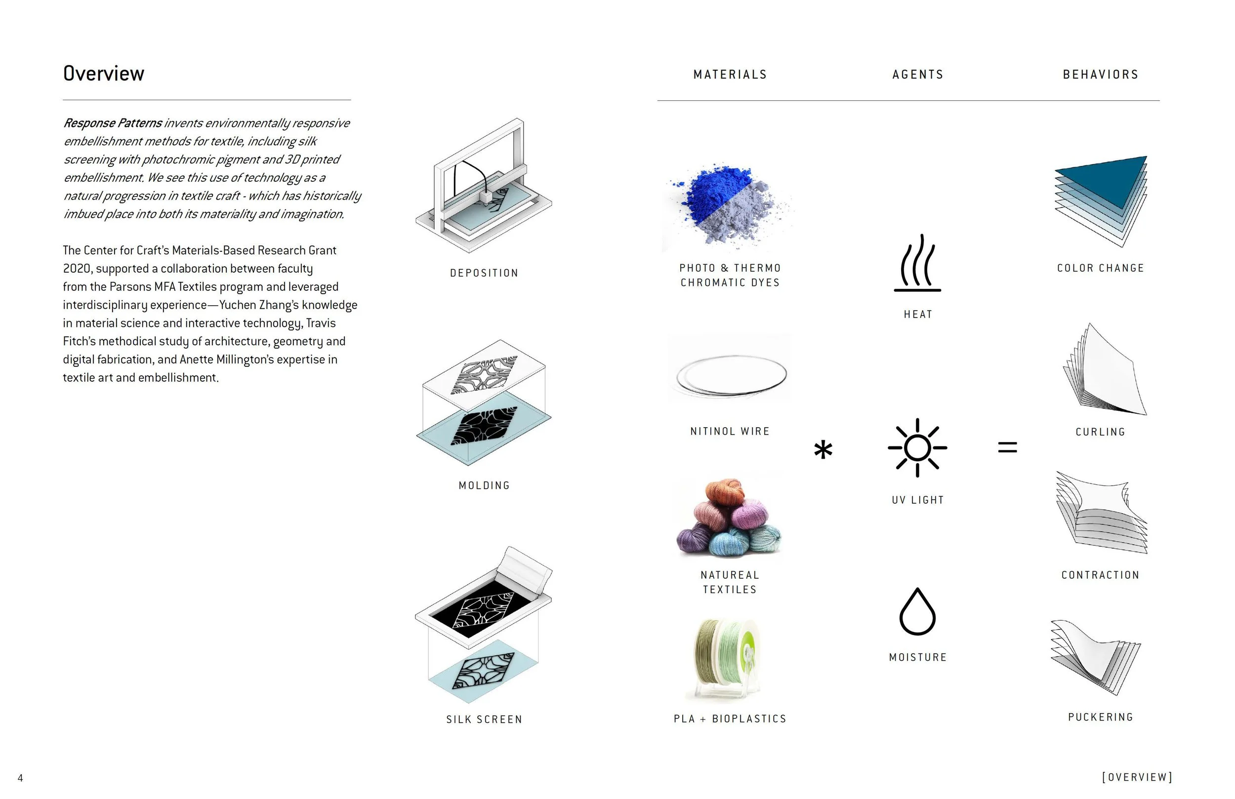 Response Patterns Report_Webview 3.jpg