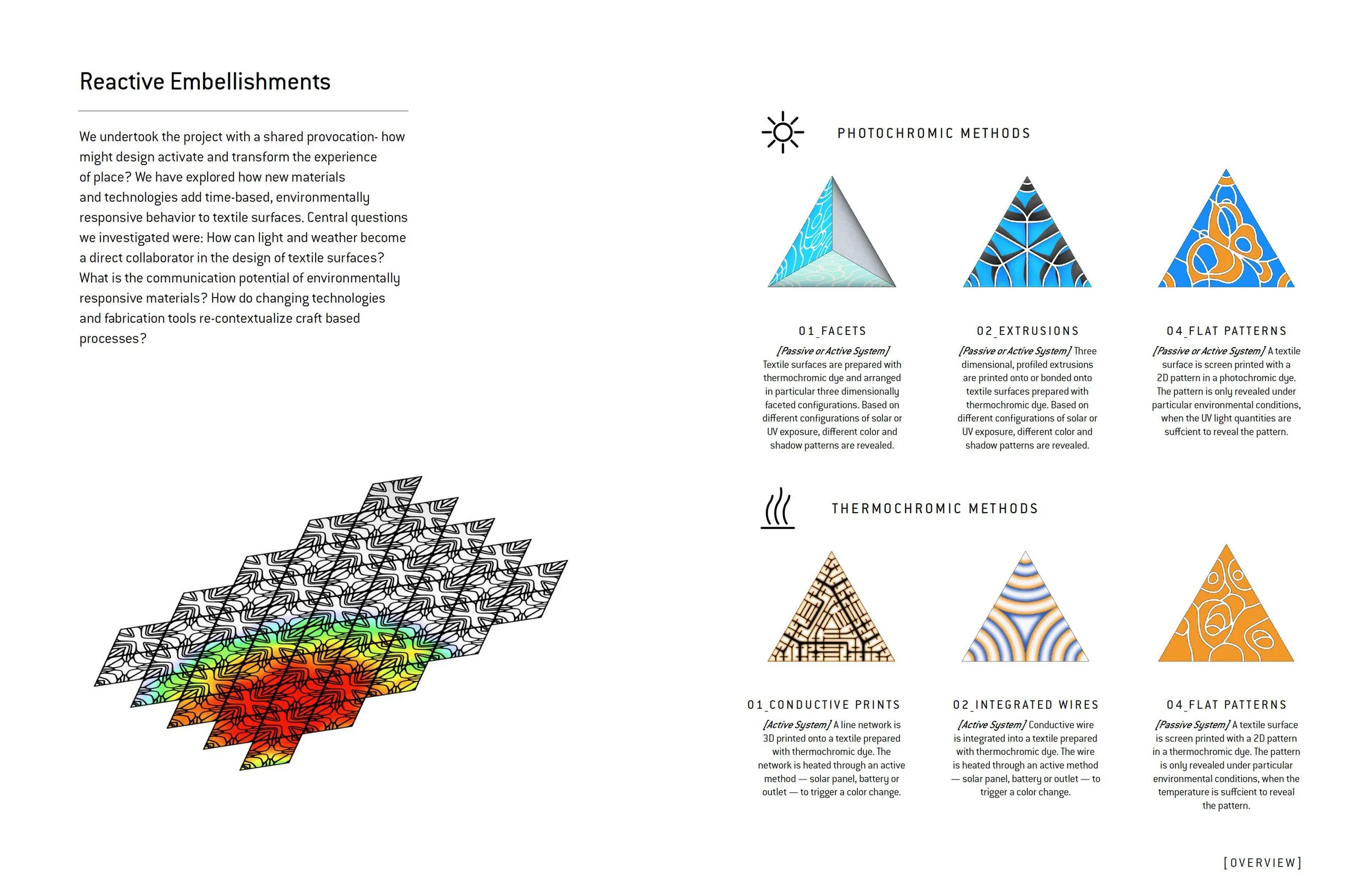 Response Patterns Report_Webview 4.jpg