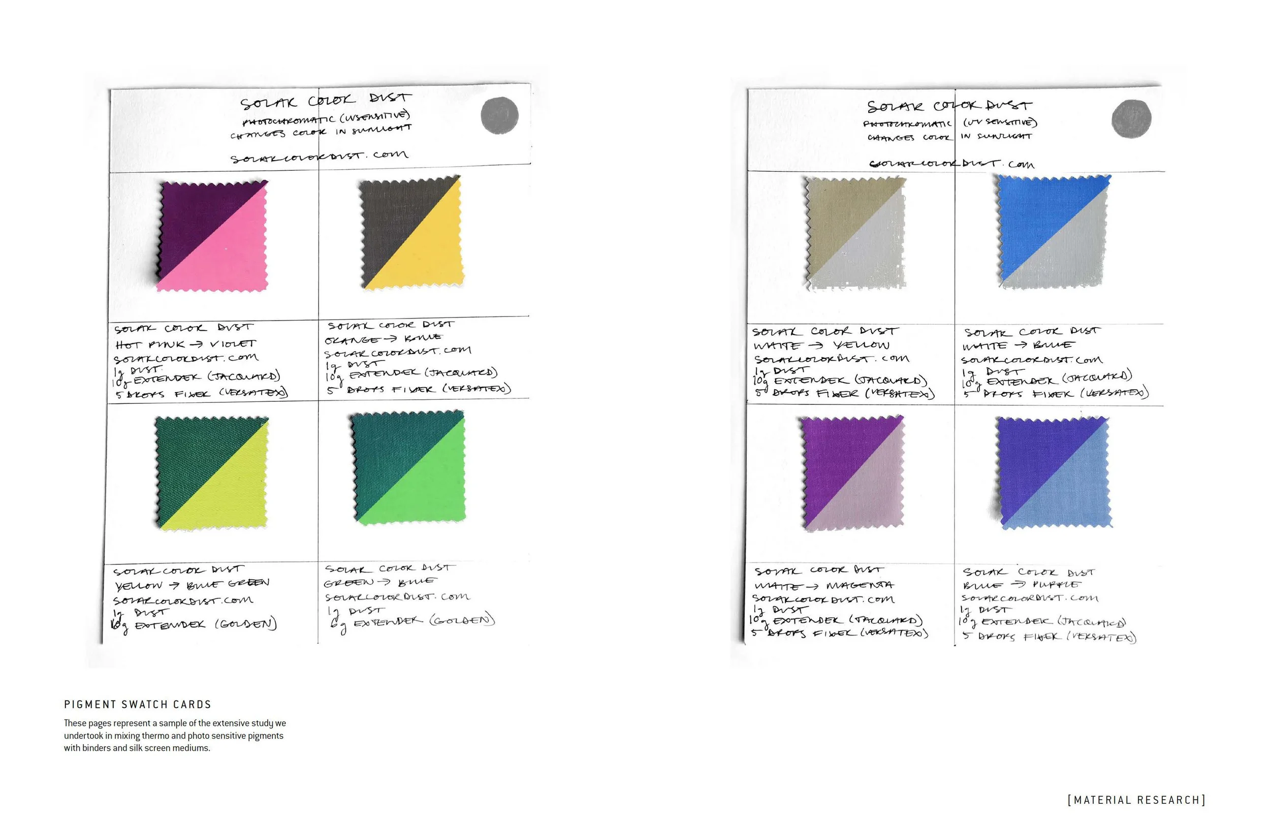 Response Patterns Report_Webview 6.jpg