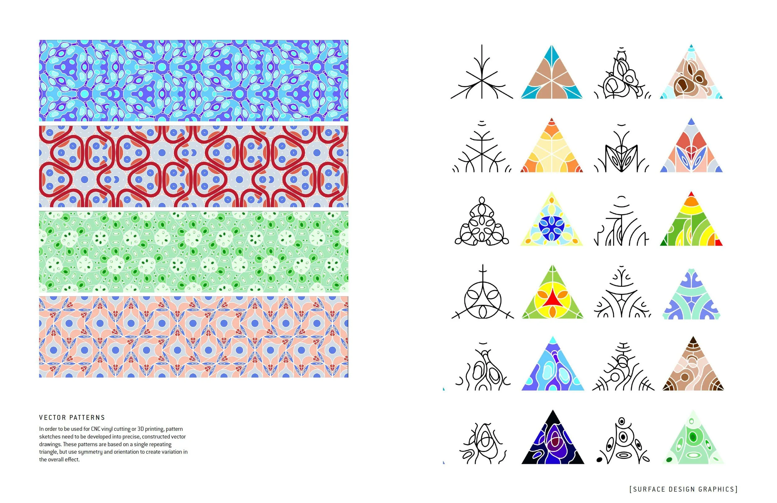 Response Patterns Report_Webview 9.jpg
