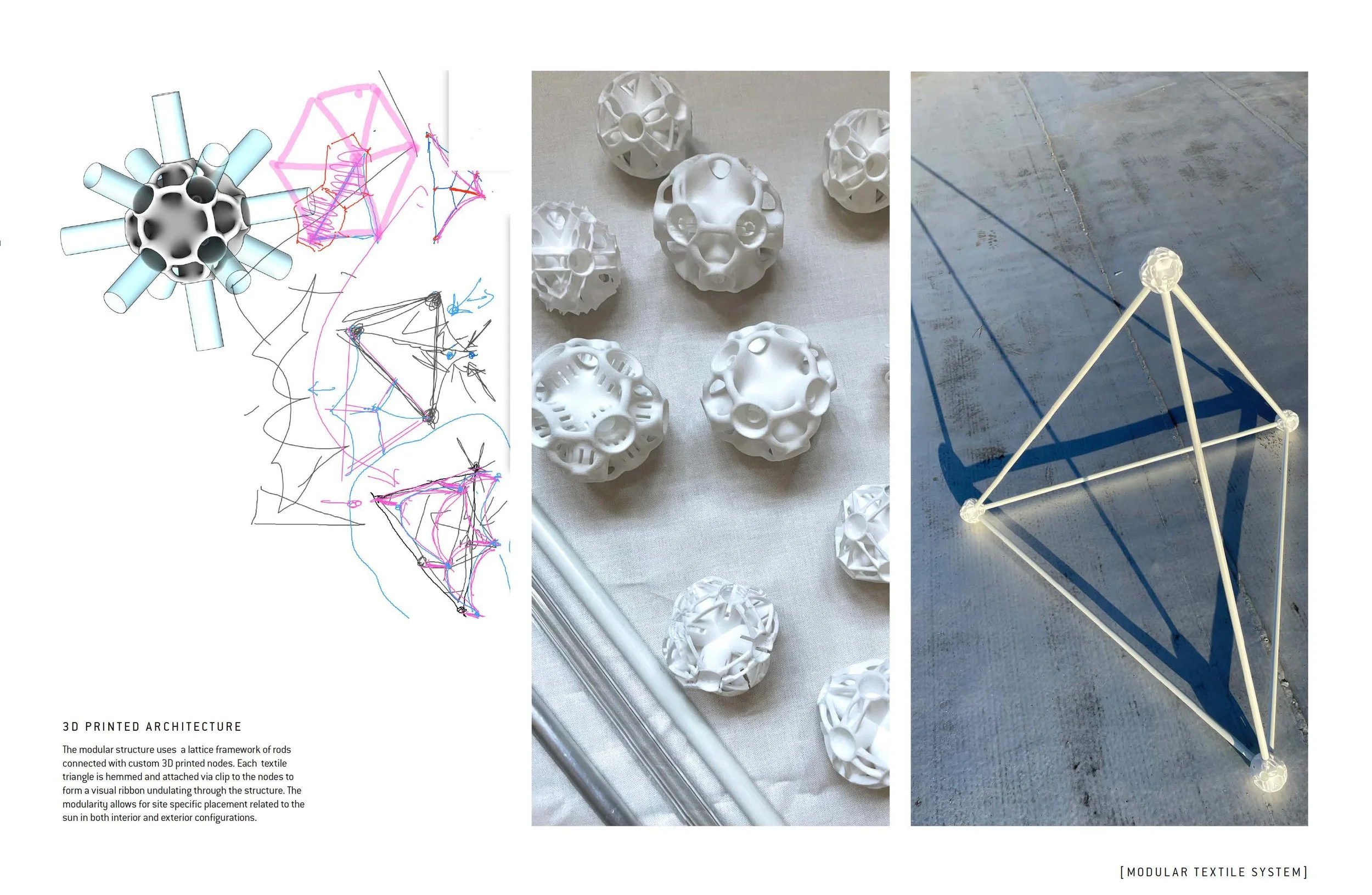 Response Patterns Report_Webview 18.jpg