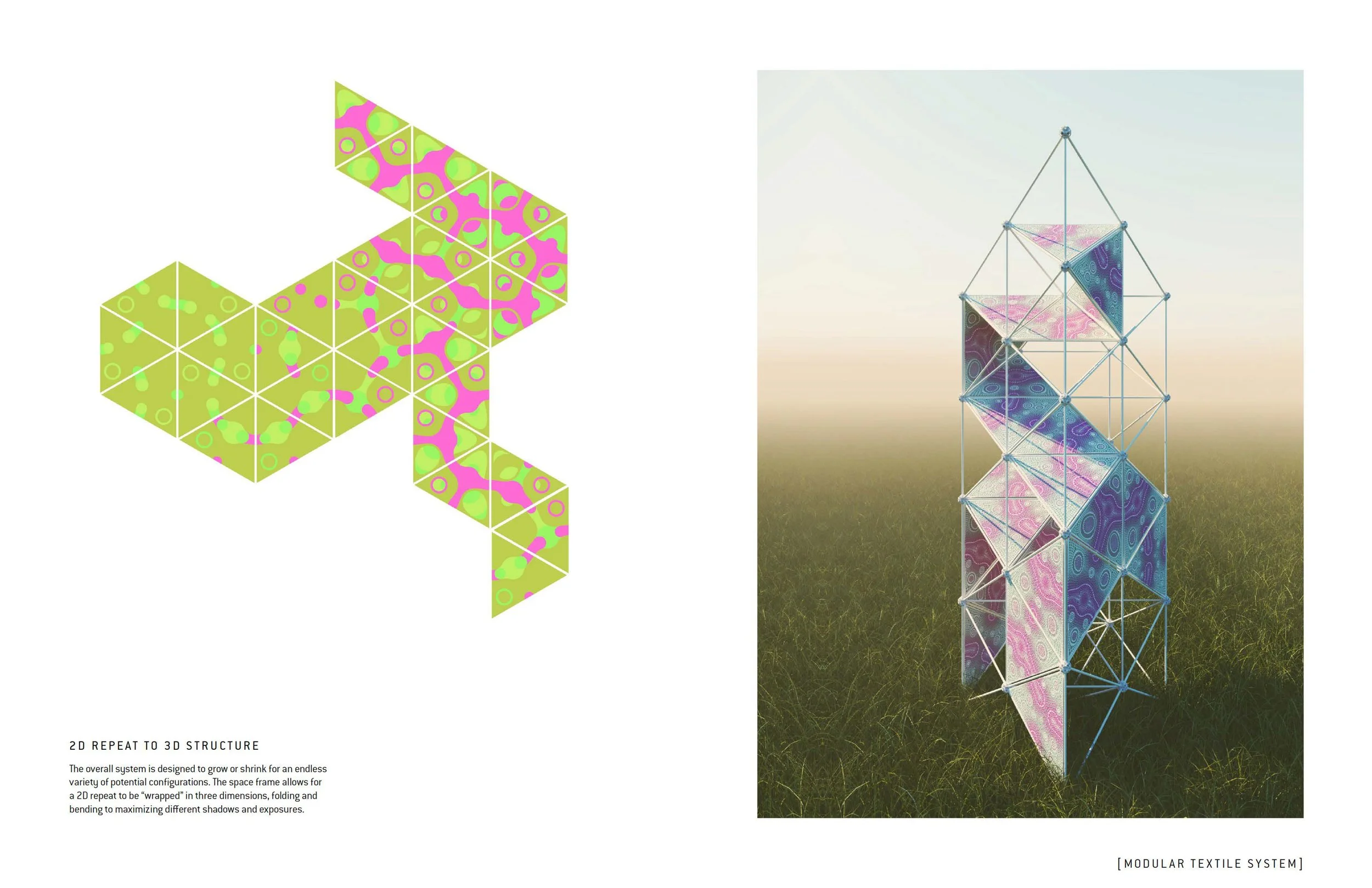 Response Patterns Report_Webview 20.jpg