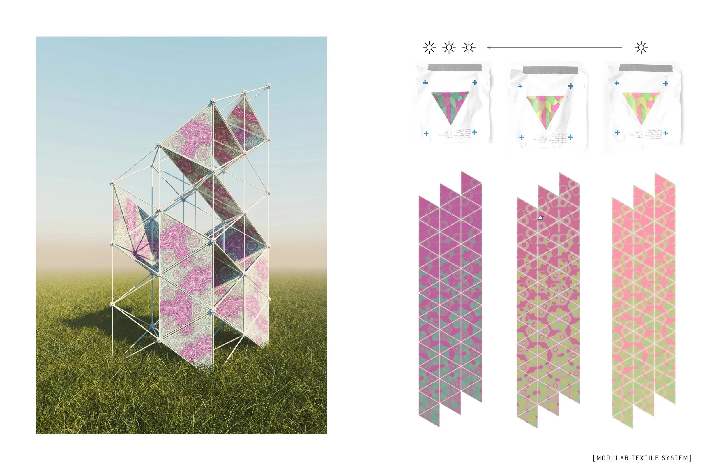 Response Patterns Report_Webview 21.jpg