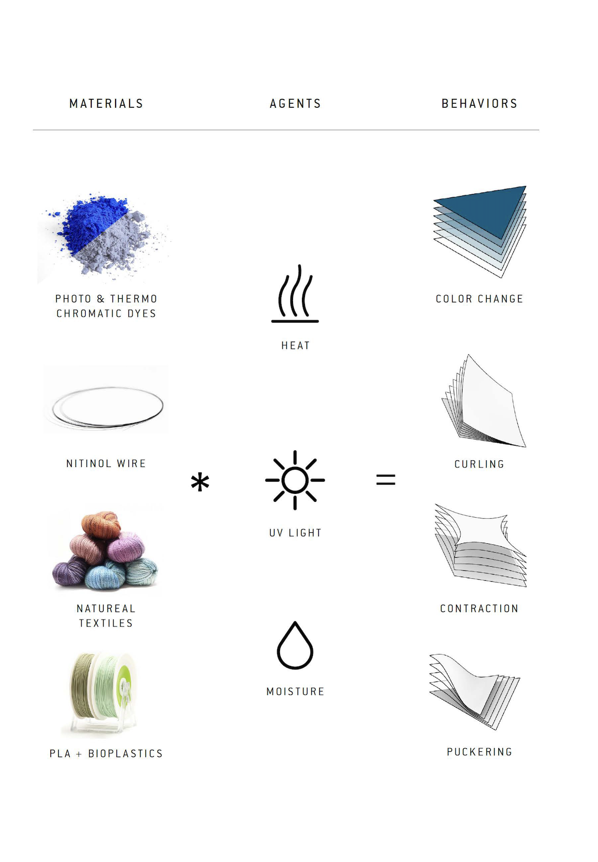 Screenshot 2026-01-02 at 12.53.56 PM.png