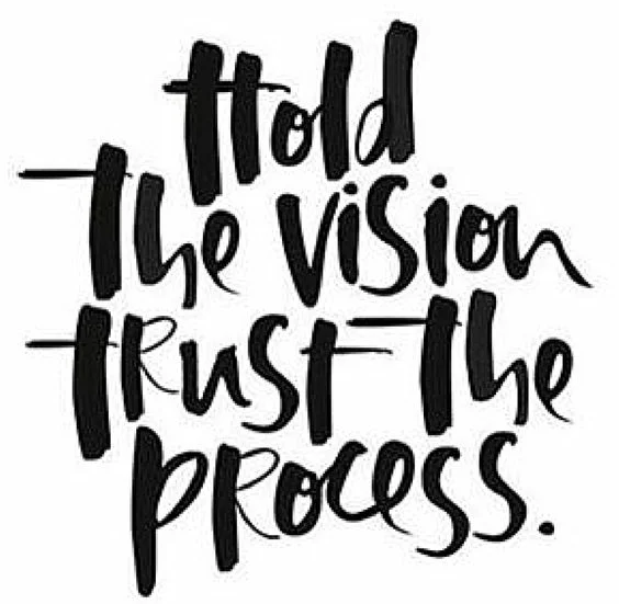 A helpful way to approach this style of goal setting is to identify your performance/outcome goals and then decide the other elements, or lifestyle choices that will make achievement more attainable for you. Once you have these, now it’s time to get planning. 