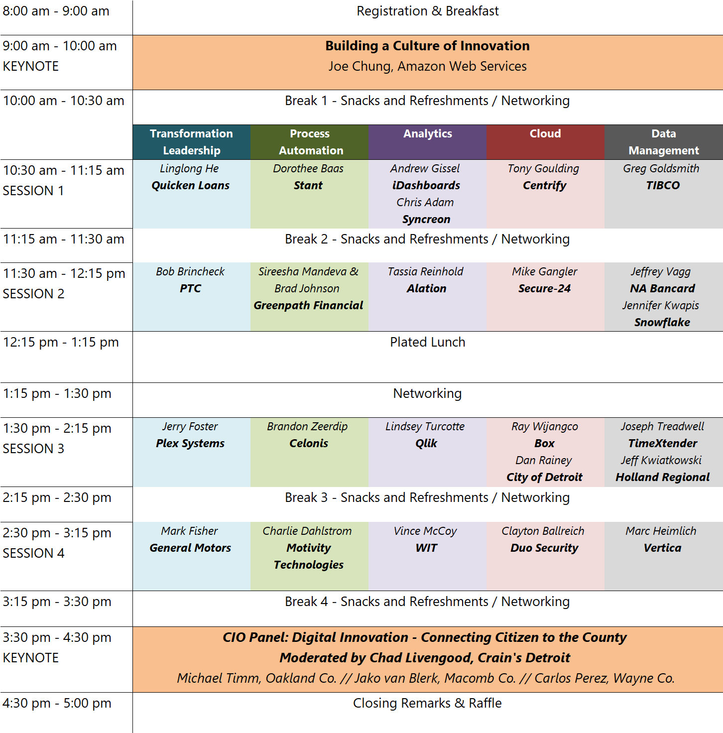 DT Summit 2019 - Agenda.png
