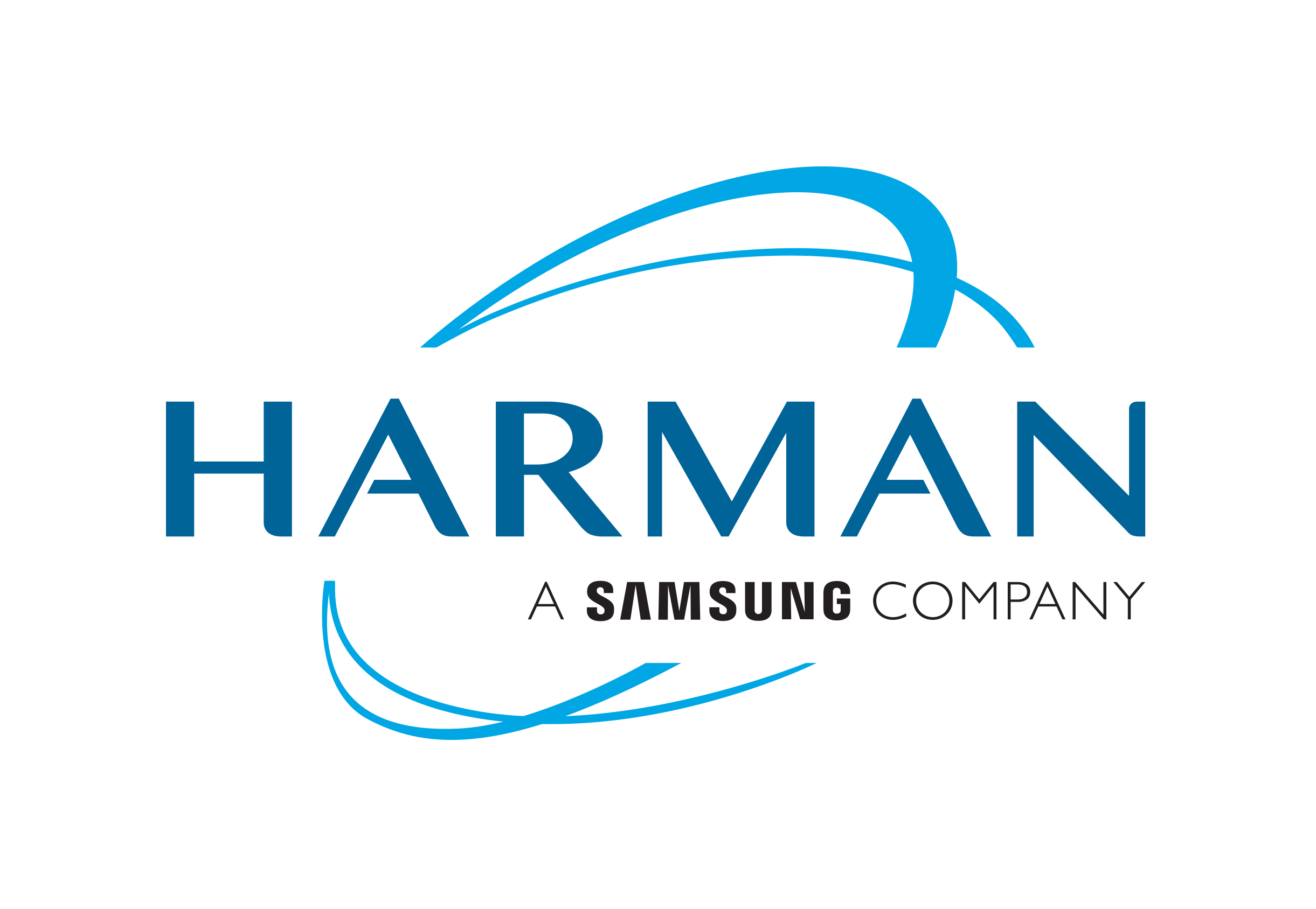 Harman_Primary_Corporate_Logo_CMYK.png