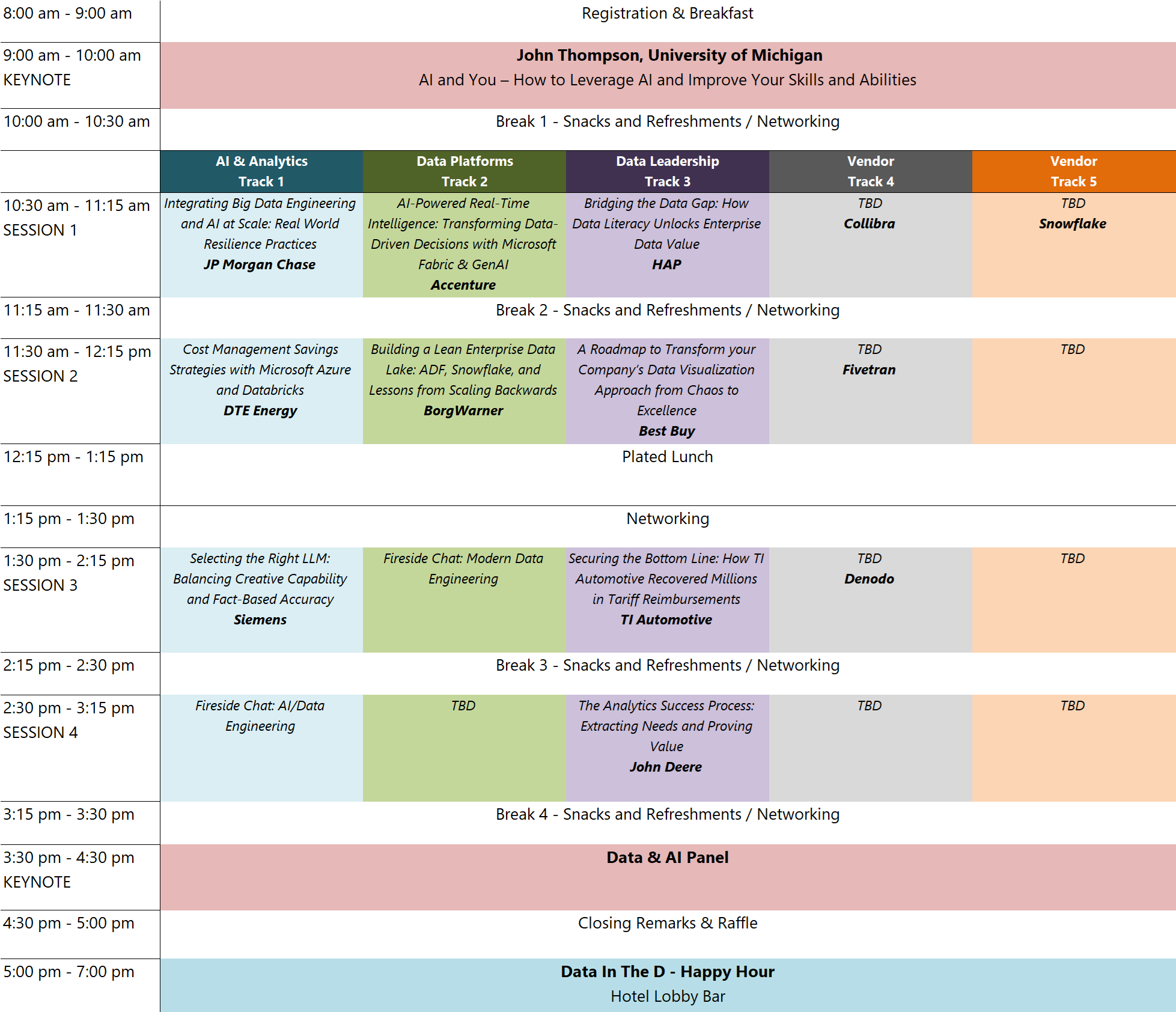 Troy GLDAA Summit-Website Agenda