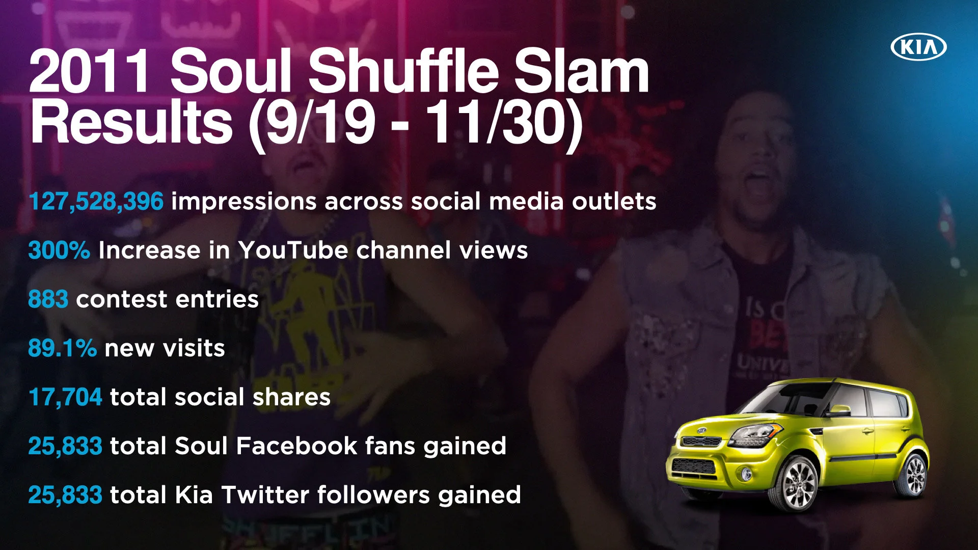 Soul-Shuffle-Slam-Social-Journey.jpg