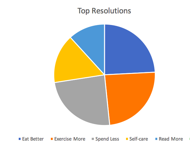 Screen Shot 2018-01-05 at 3.42.00 PM.png