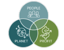 This is the core of what we do. 