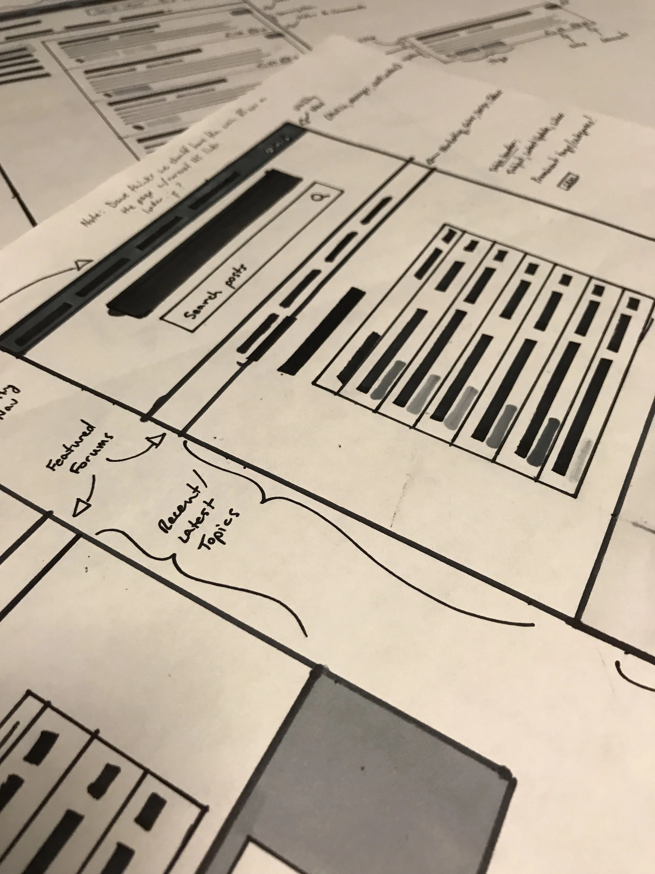 paper-wireframe.jpeg