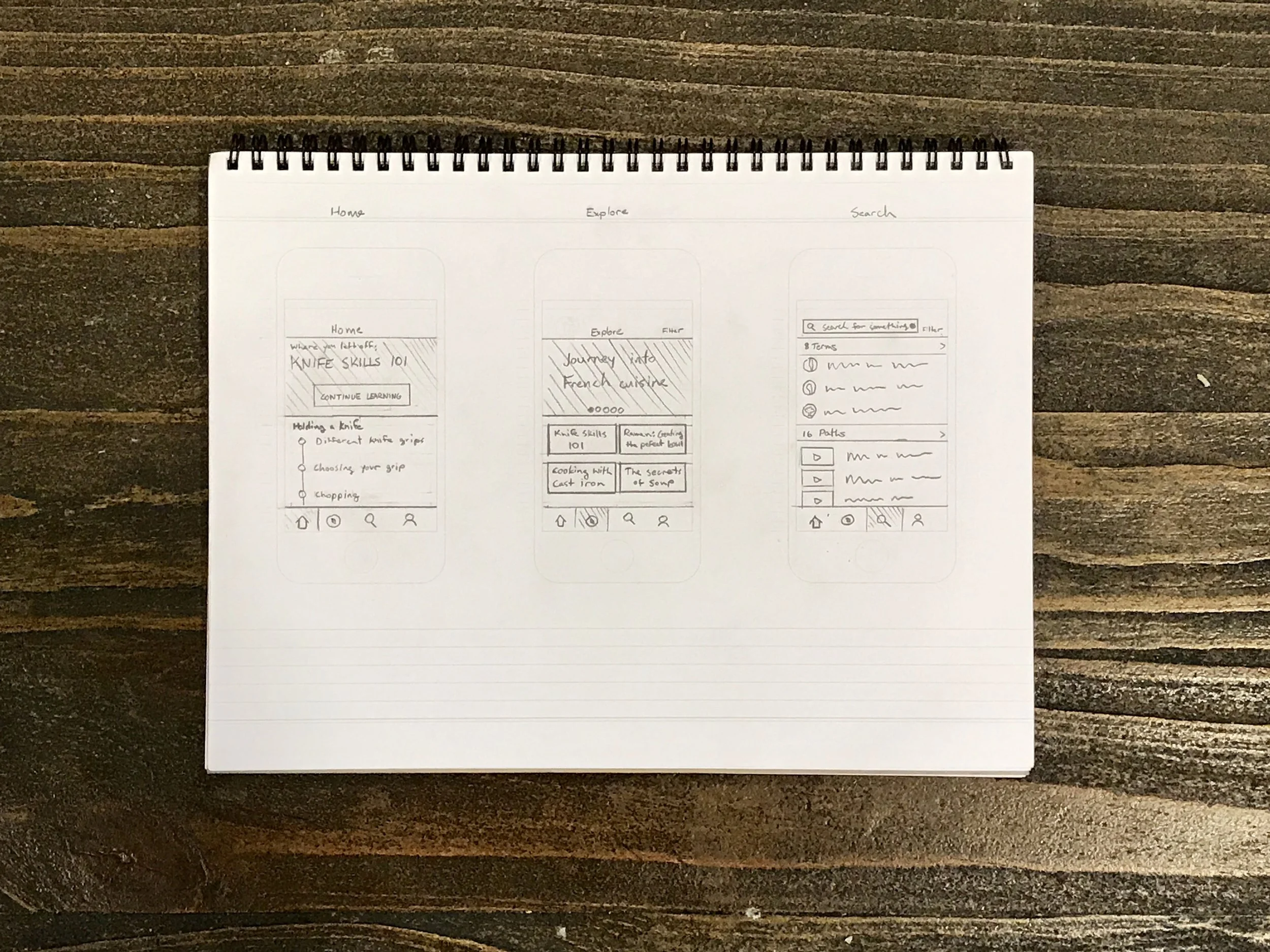 sous_paper-prototype.jpeg