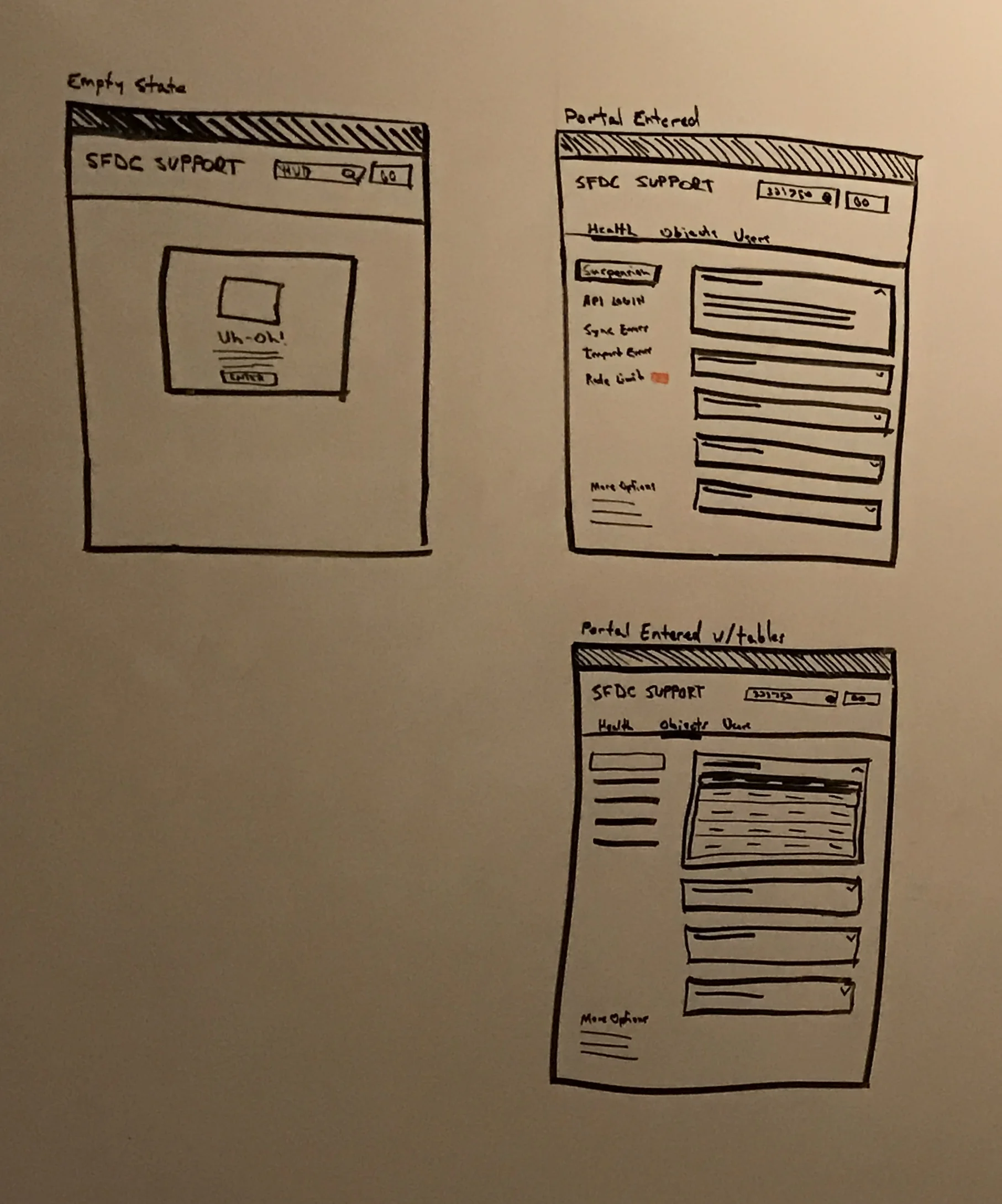 sfdc-console_whiteboard-wireframe.jpeg