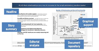 organized for executives