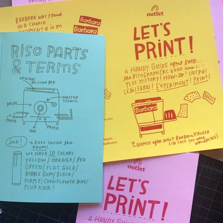 risograph cost
