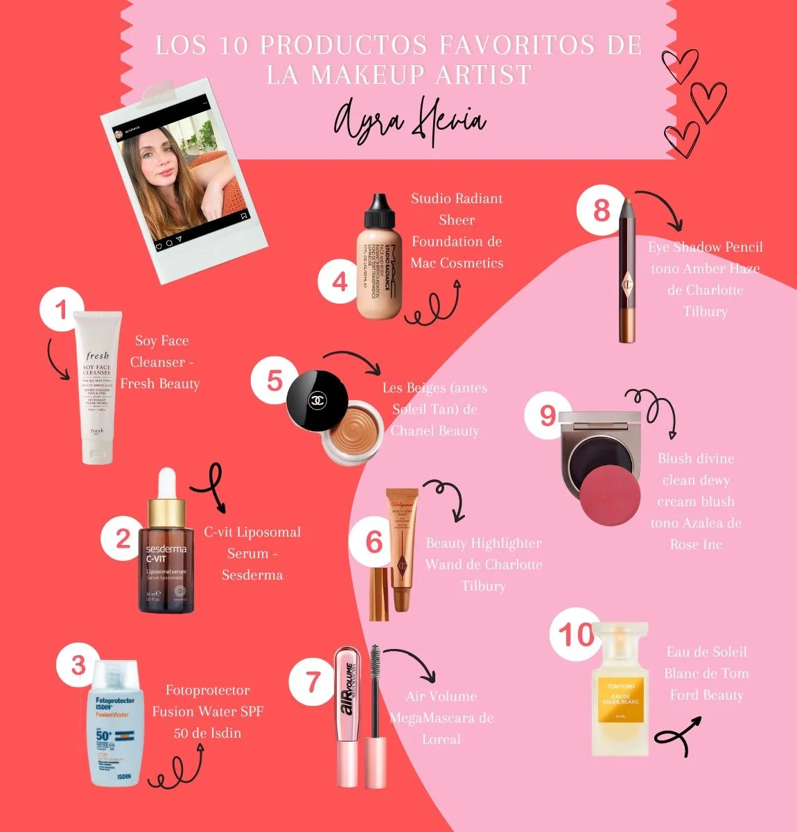10 productos de maquillaje que la makeup artist Ayra Hevia elegiría por el resto de su vida