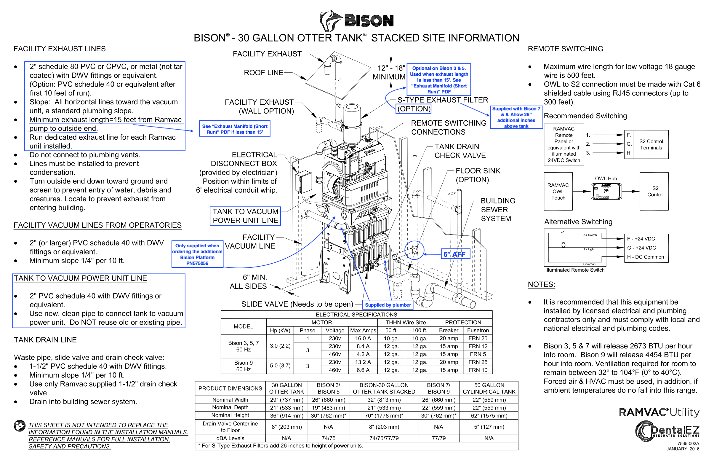 BISON - 30 GALLON OTTER TANK STACKED