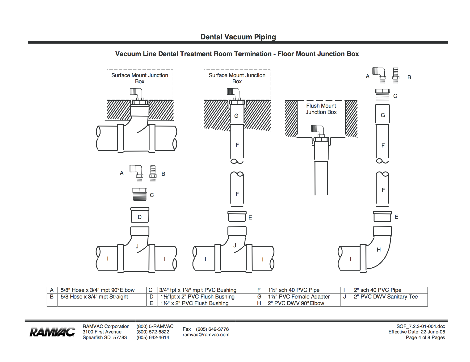 VAC PIPING SPECS