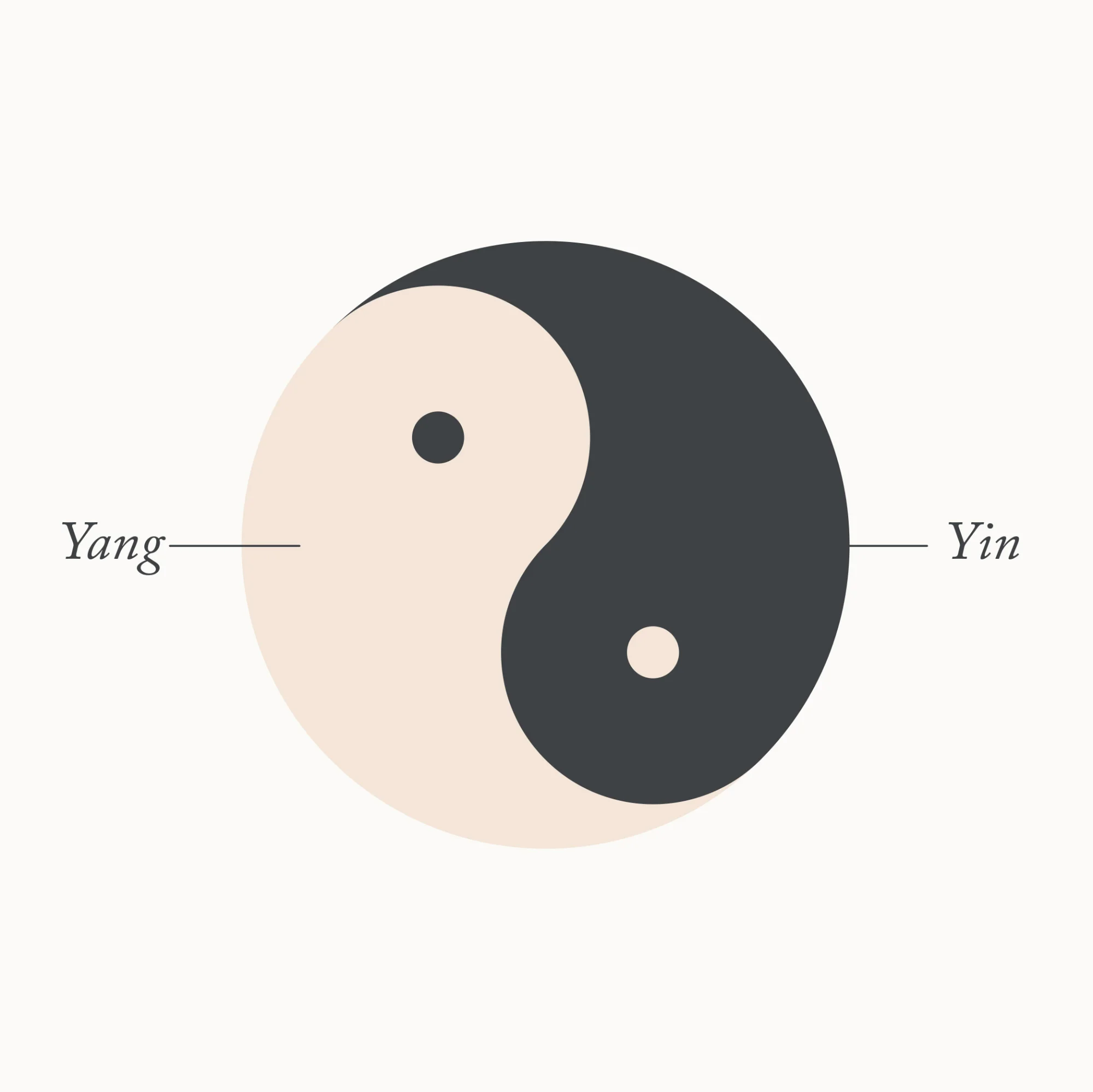 Eastwise-Yin-Yang-Graphic.jpg