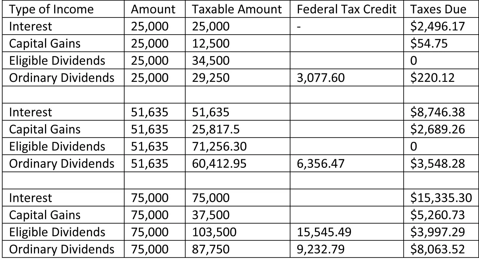Type-of-Income-Table.jpg