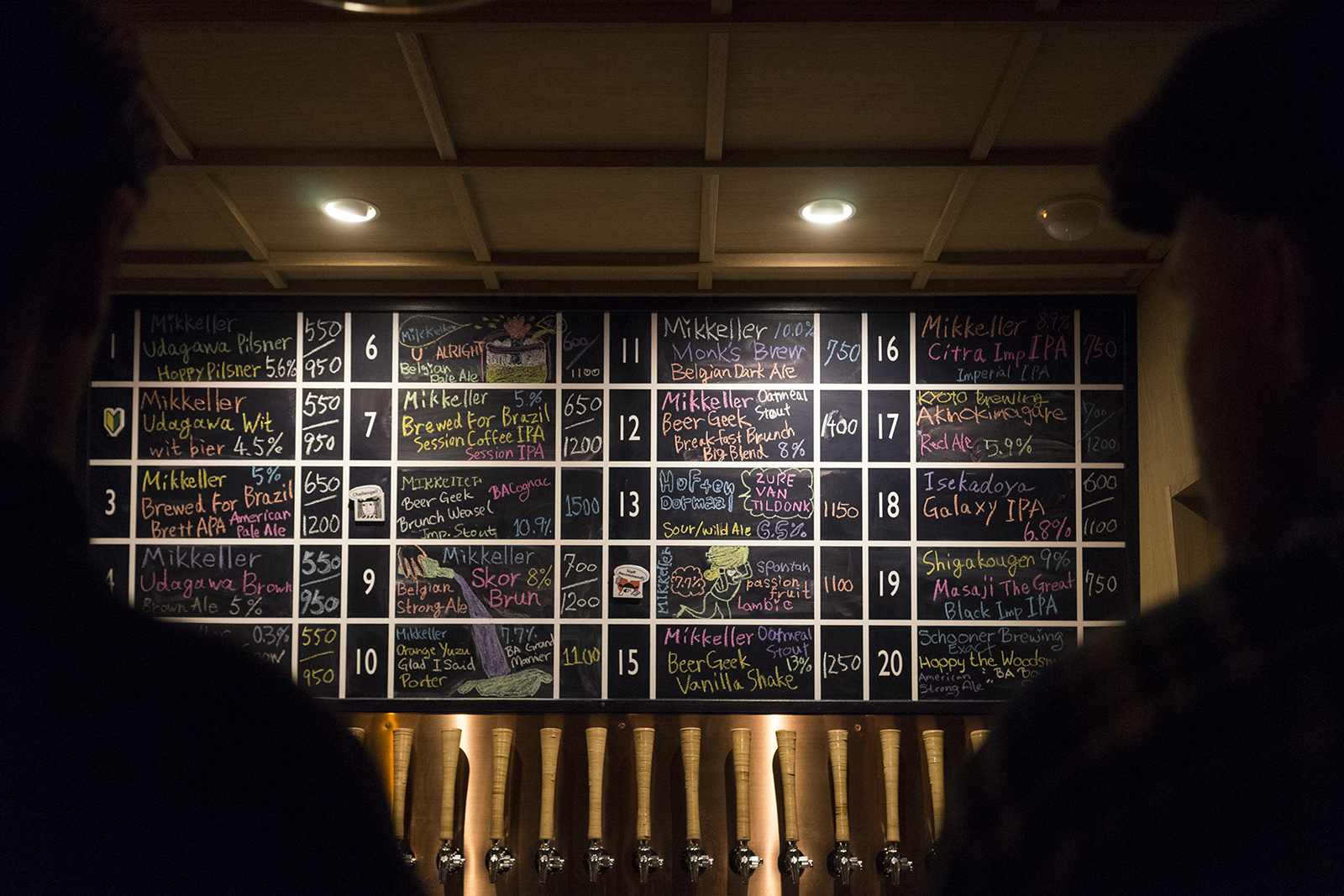 tokyo-mikkeller-d.jpg