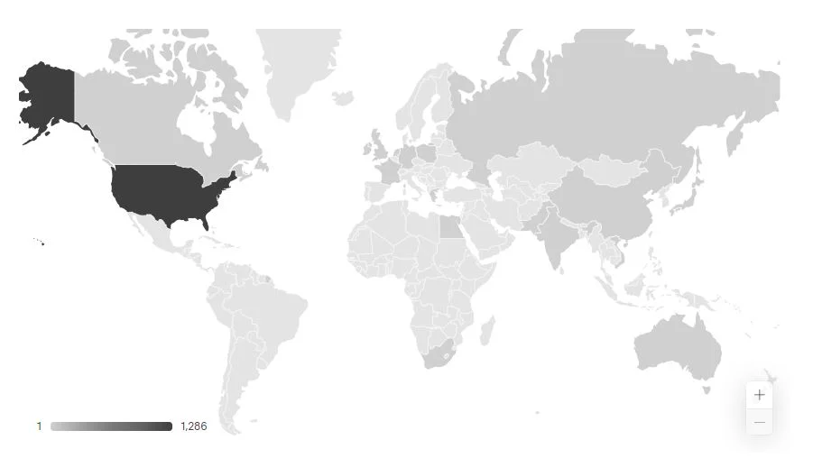 Community: What Happened?