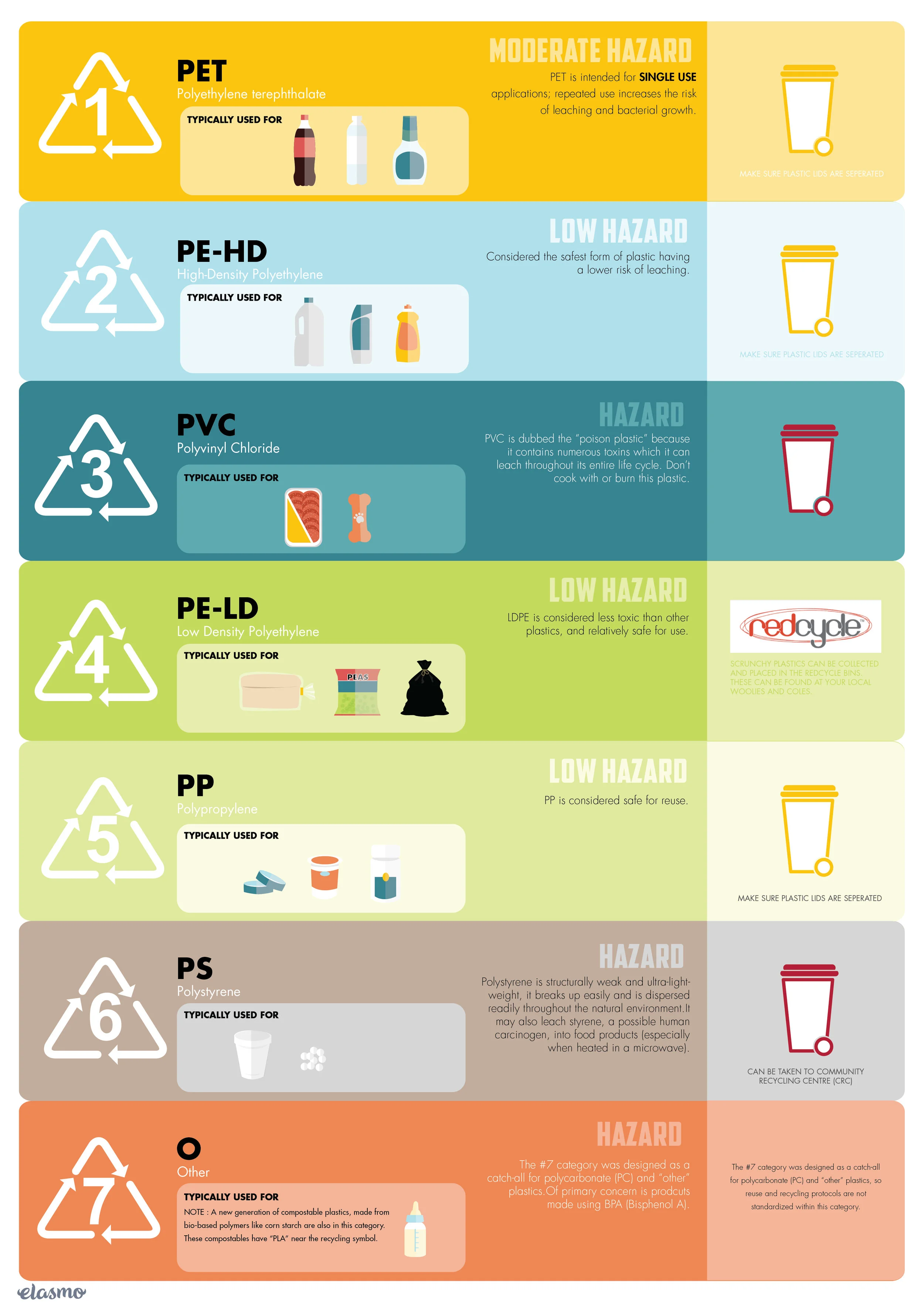NavigatingPlastics-01.jpg