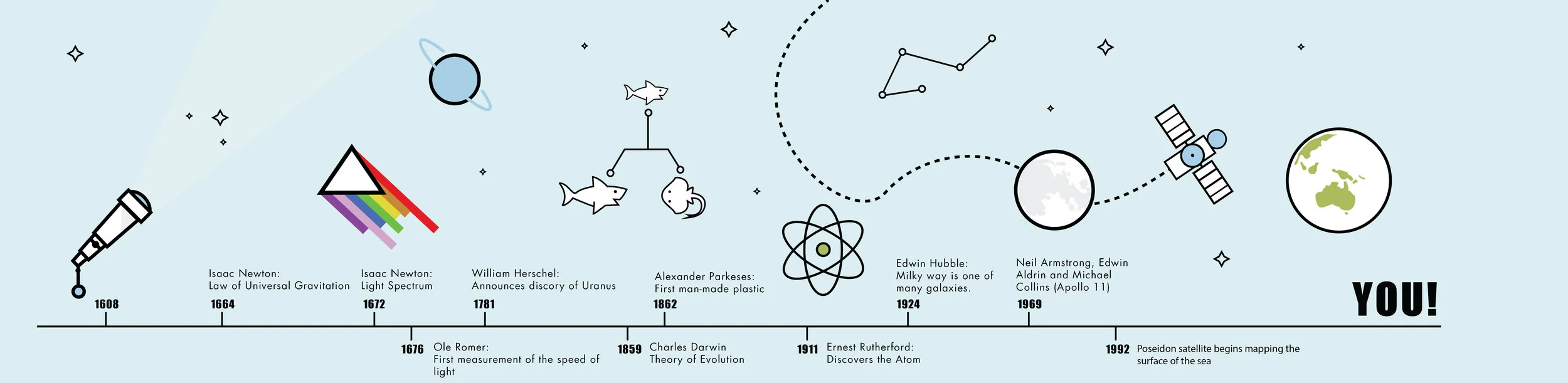 DISCOVERIES-02.jpg