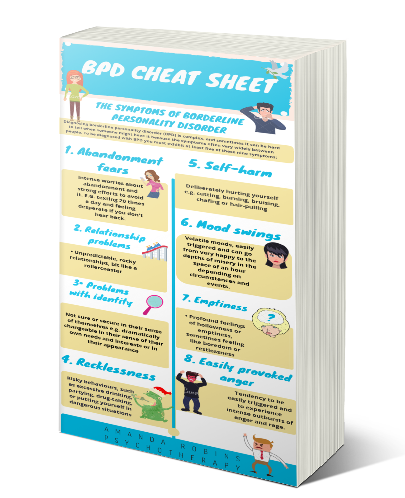 BPD-Cheatsheet