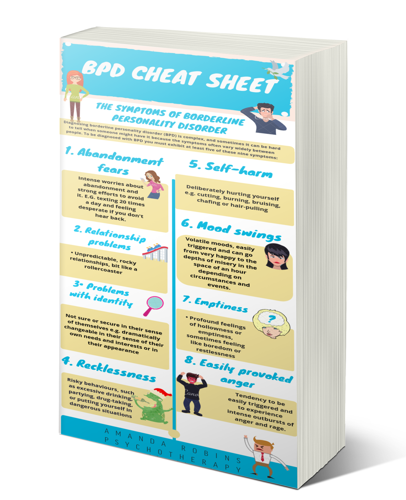 BPD-Cheatsheet