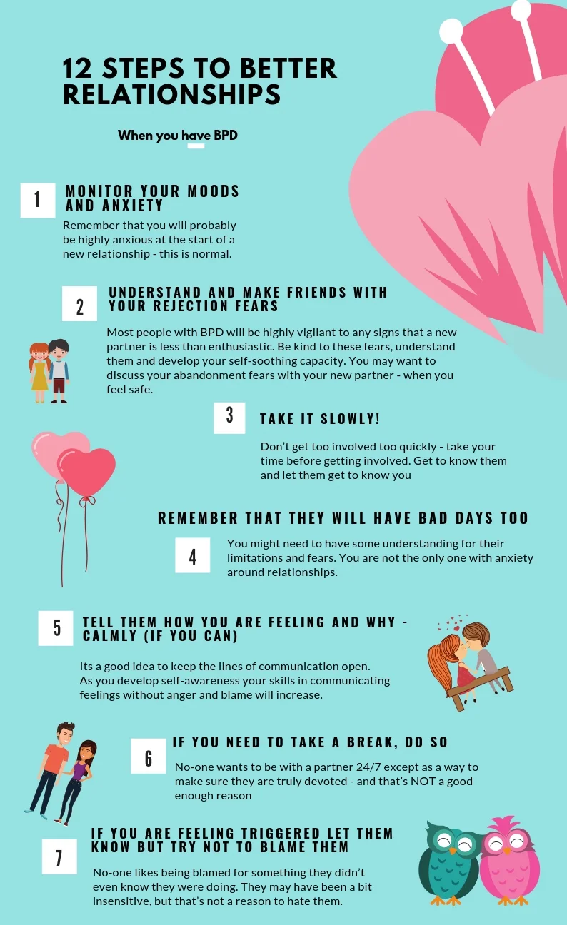 12-steps-to-Healthy-relationships-when-you-have-BPD