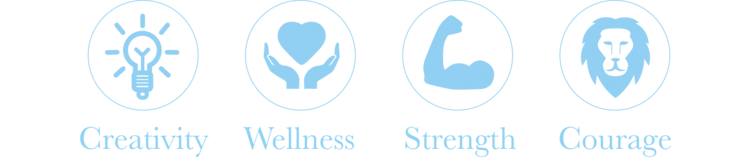 Psychotherapy Melbourne with North Fitzroy based psychotherapist Amanda Robins