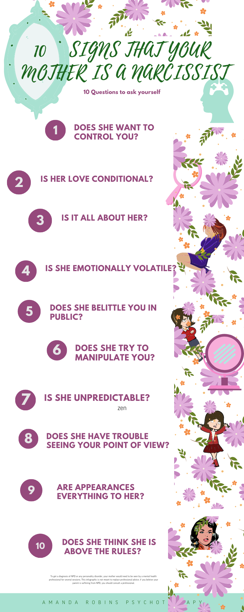 Signs Your Mother is a Narcissist