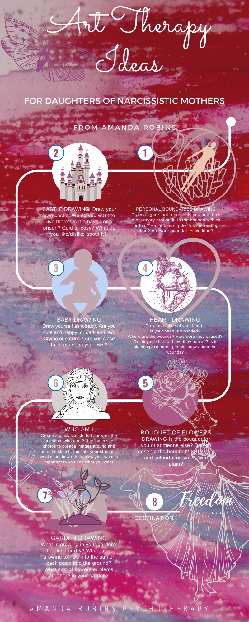 Art-therapy-for-daughters-of-narcissists