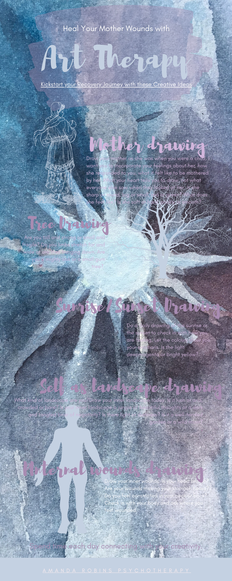 Art therapy for daughters of narcissistic mothers