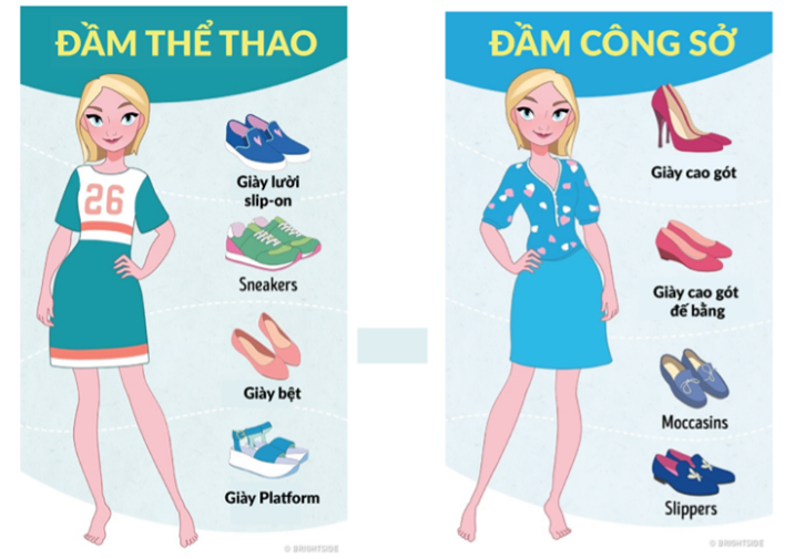 Làm thế nào để phối giày với váy đầm đẹp nhất