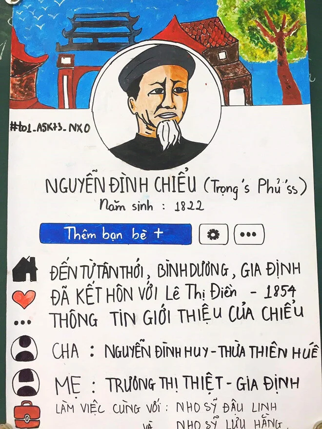 Một số hình vẽ của nhóm học sinh Trường THPT Nguyễn Xuân Ôn.