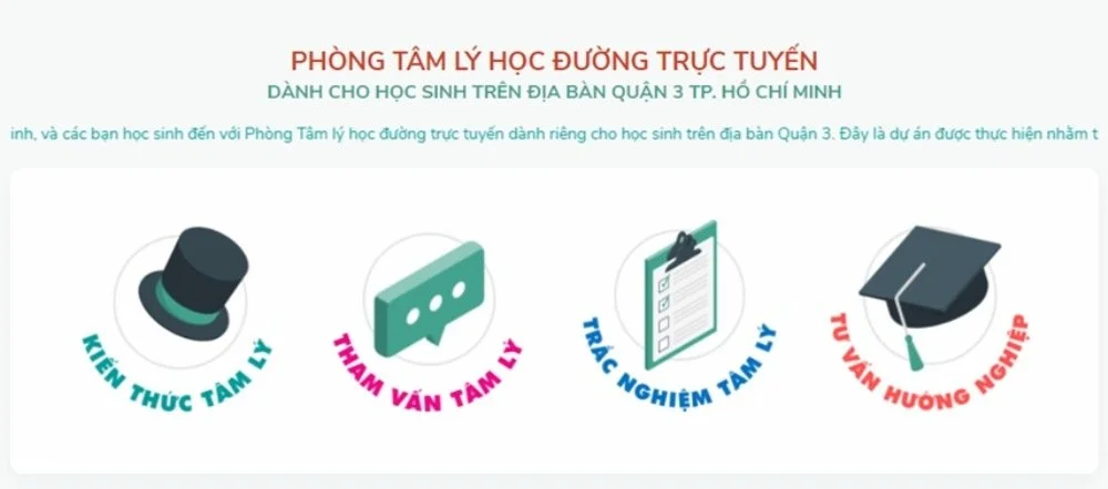 Phòng tư vấn học đường trực tuyến/trực tiếp dành cho học sinh Quận 3