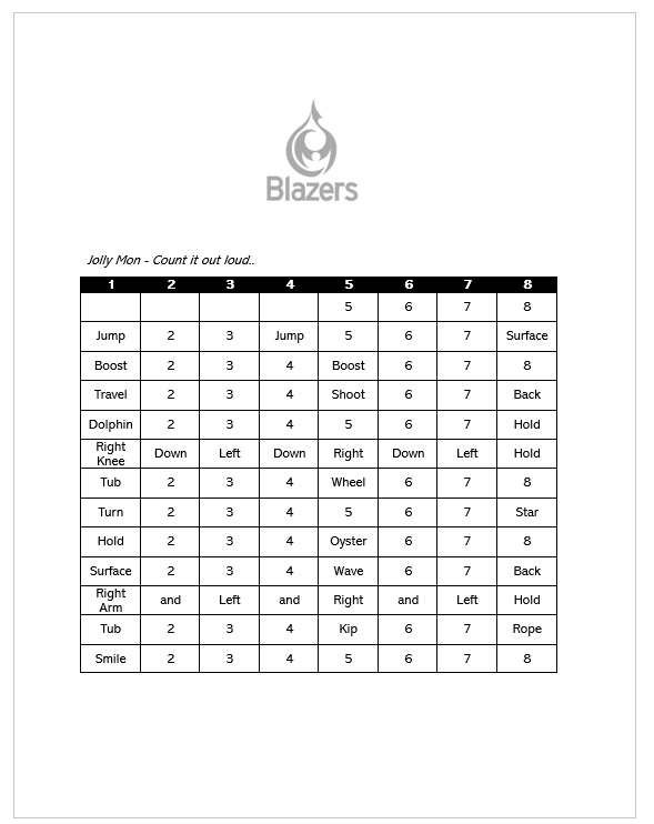 artistic-swimming-jeanie-neal-face-up-first