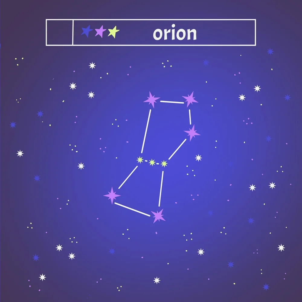 Orion's Belt Constellation