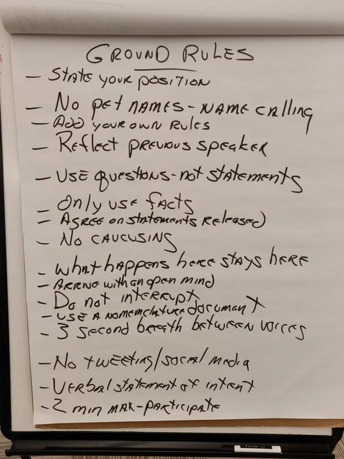 Breath Work, Embodied Work, Sound & Motion and a Hybrid Session on Collaborative Mediation