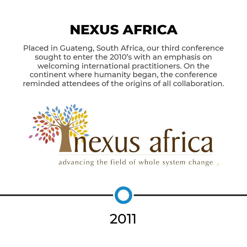 Artboard 1 copy 3-Timeline.png